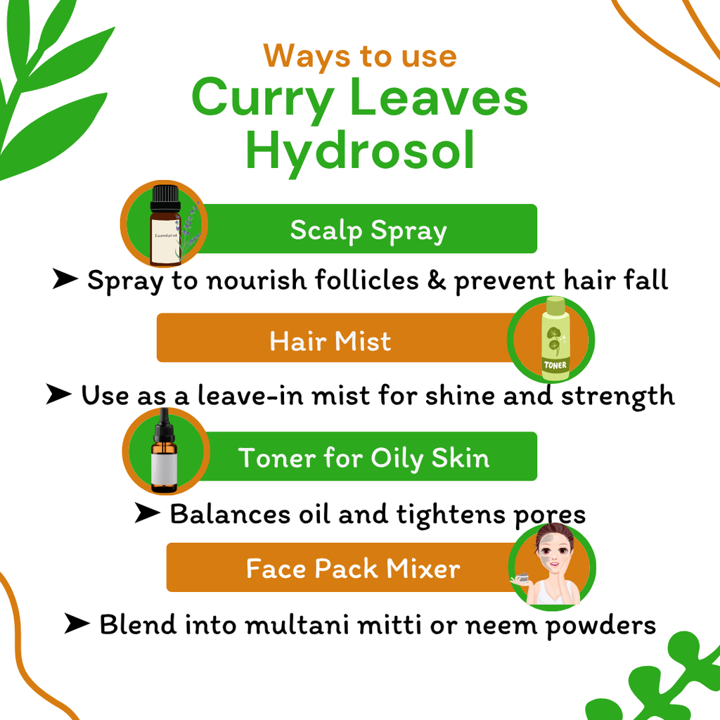 ways to use Curry Leaves Hydrosol